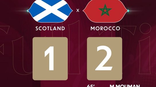 Prépa. CDM (f) U17 : Les Marocaines victorieuses des Écossaises au Mima Cup (Espagne)