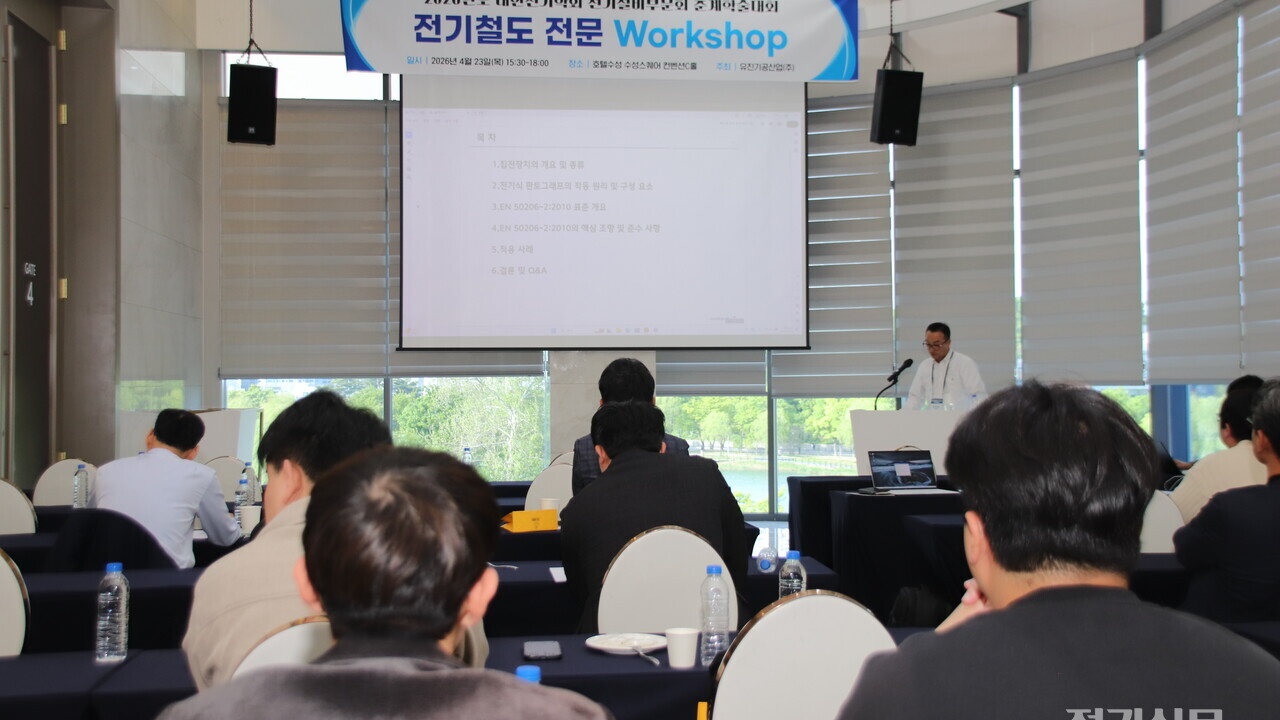 Maroc-Corée du Sud : vers un pantographe TSI pour trains à 160 km/h, essais en Pologne et livraison prévue en 2028