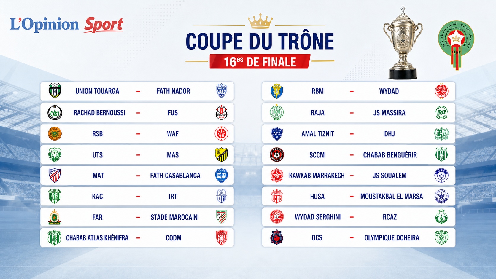 Coupe du Trône : les dates des 16es et des 8es tours fixées