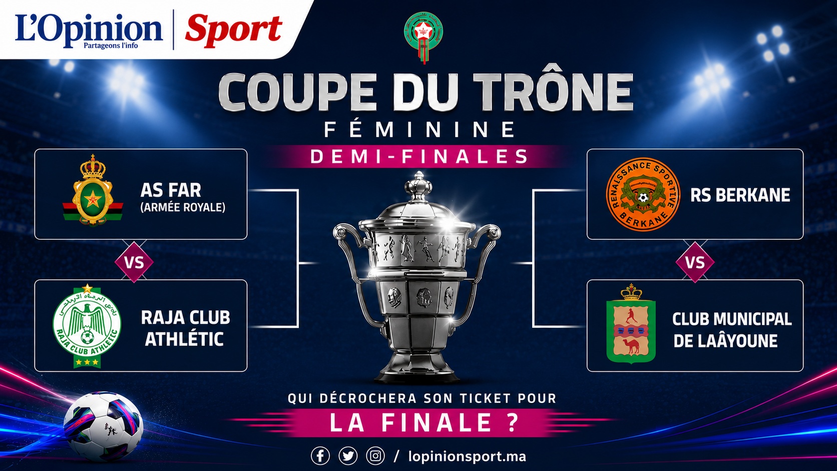 Demi-finales Coupe du Trône (F) : Un Clasico... au féminin !