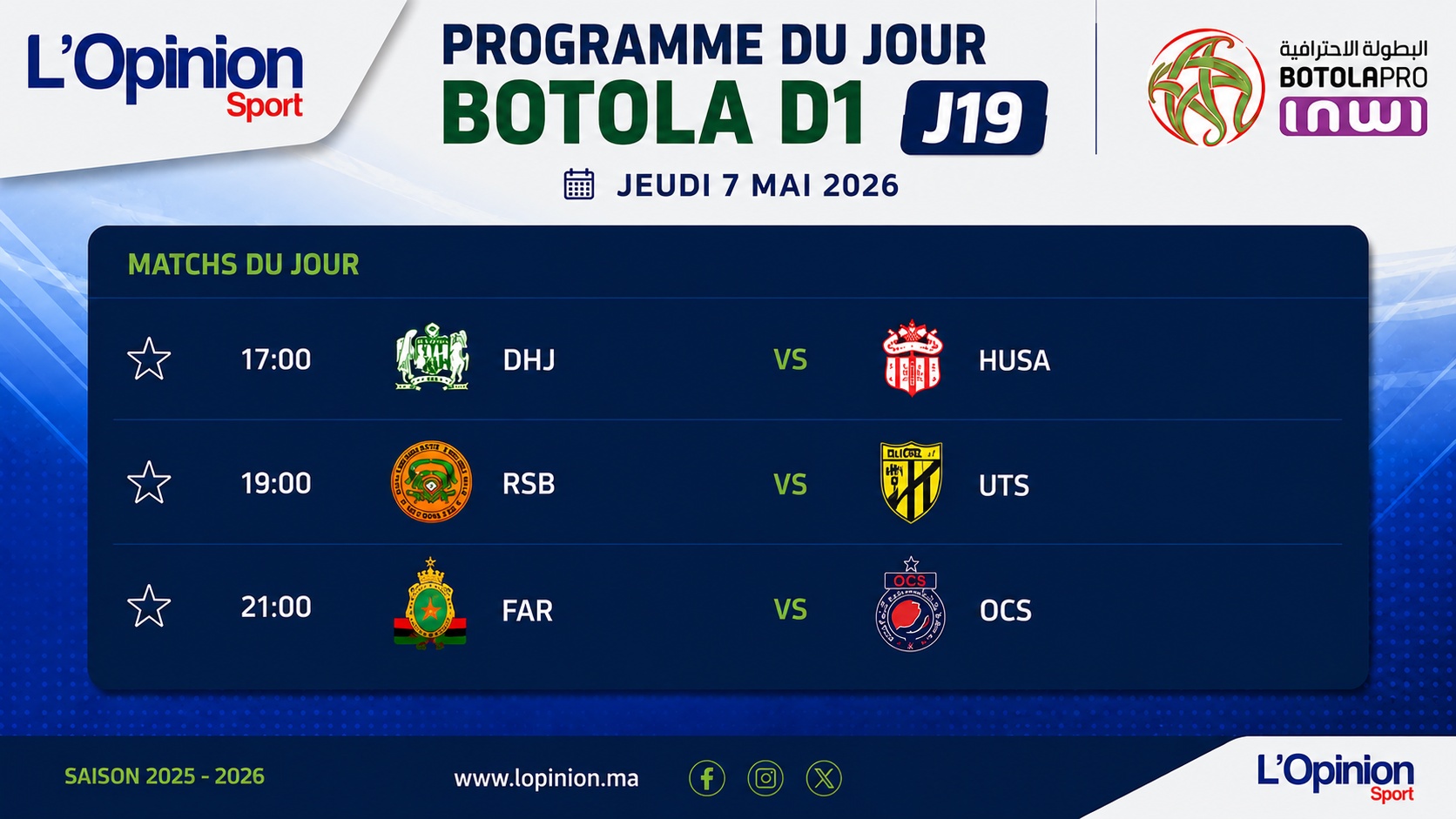 J19 (Acte 2) Botola D1 : l’AS FAR en mode leadership, l’OCS en mode survie