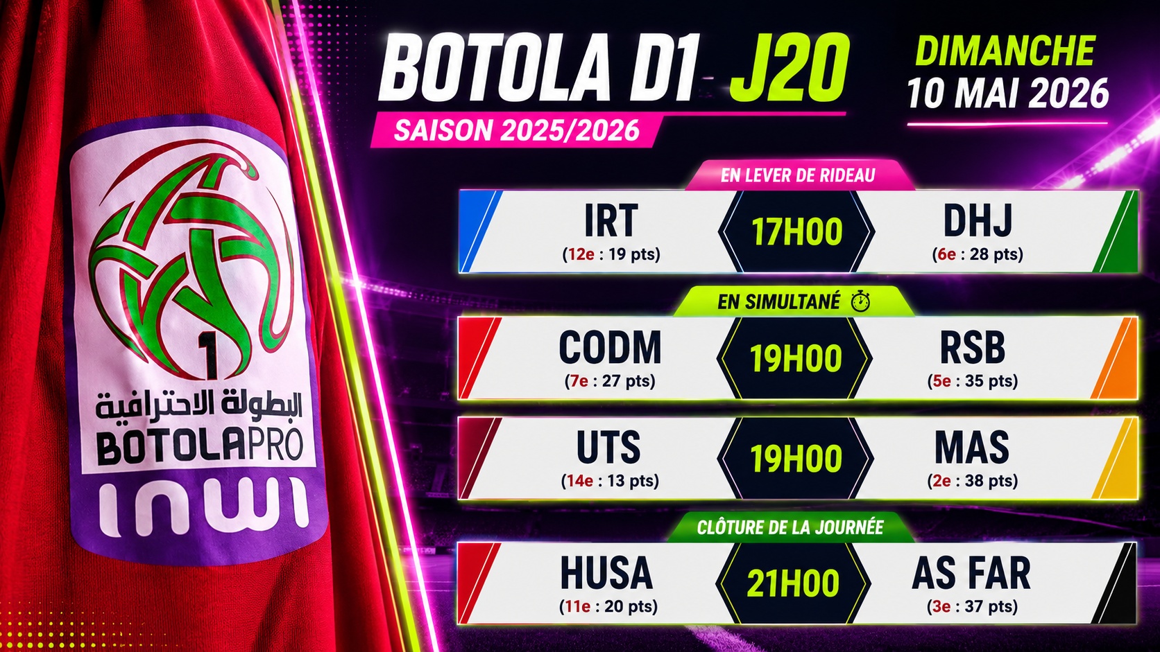 J20 Botola D1: duel pour le podium et course au maintien  ce dimanche