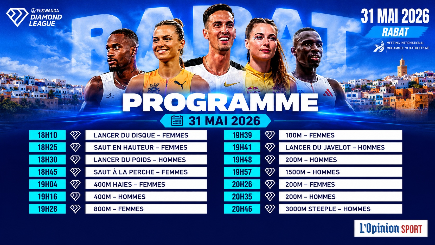 Meeting Mohammed VI - Diamond League : Rabat épicentre de l’Athlétisme mondial ce dimanche (Programme) 