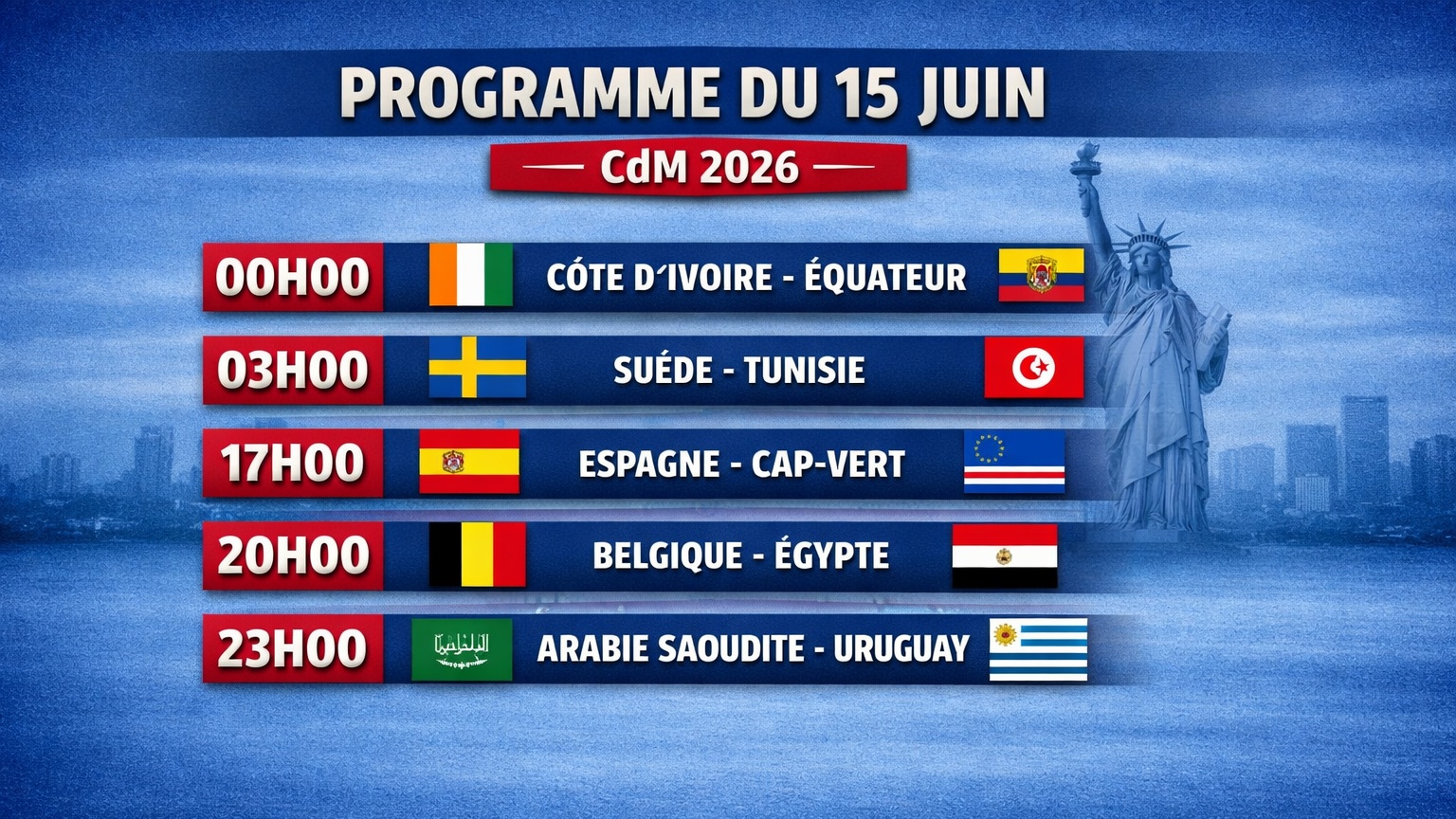 CdM 2026 : Les affiches du 15 juin