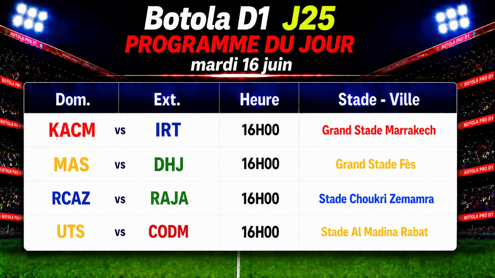 J25 Acte 1- Botola D1:  quatre duels cette après-midi 