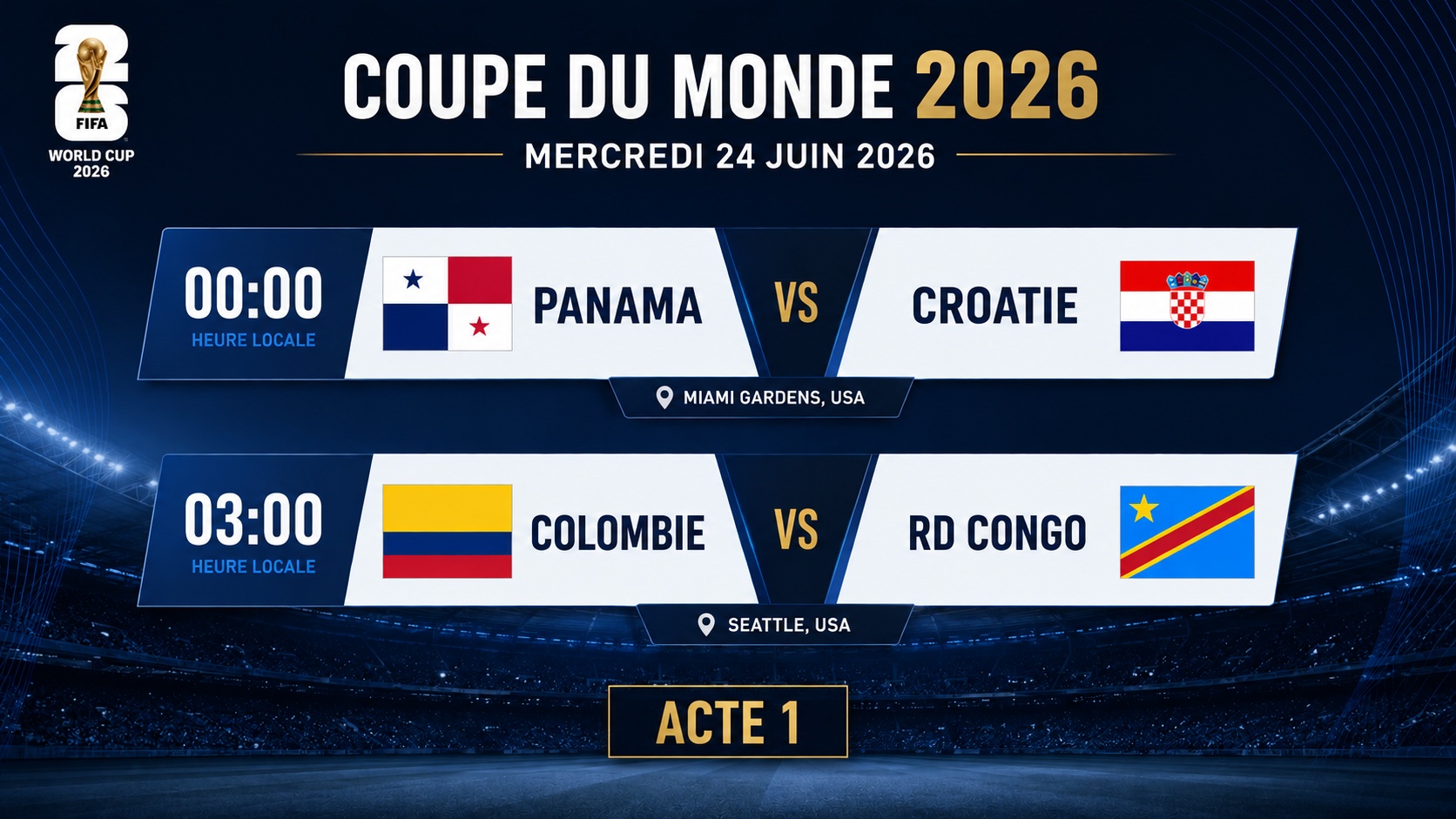 CdM 26 : Panama-Croatie et Colombie-RDC dès minuit