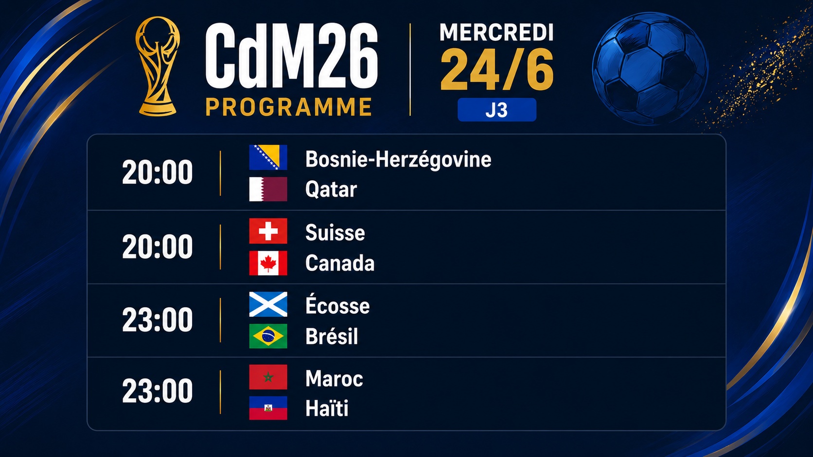 CdM 26 : Ce soir, Maroc-Brésil, duel à distance pour la première place du groupe C