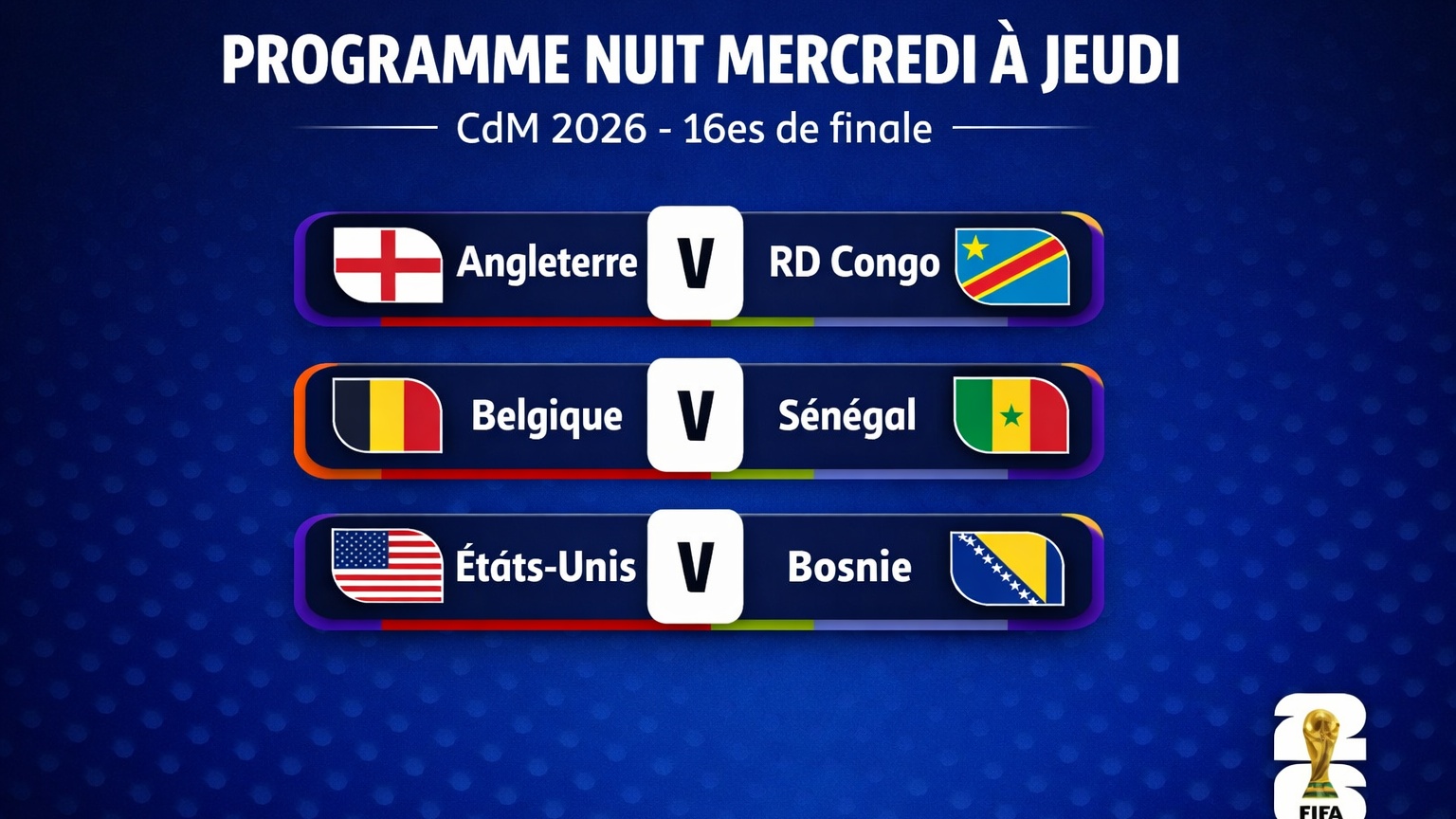 CdM 2026 / Angleterre-RDC, Belgique-Sénégal et États Unis–Bosnie : UNE nuit électrique
