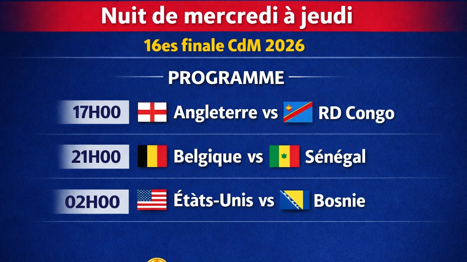 CdM 2026 / Angleterre-RDC, Belgique-Sénégal et États Unis–Bosnie : une nuit électrique