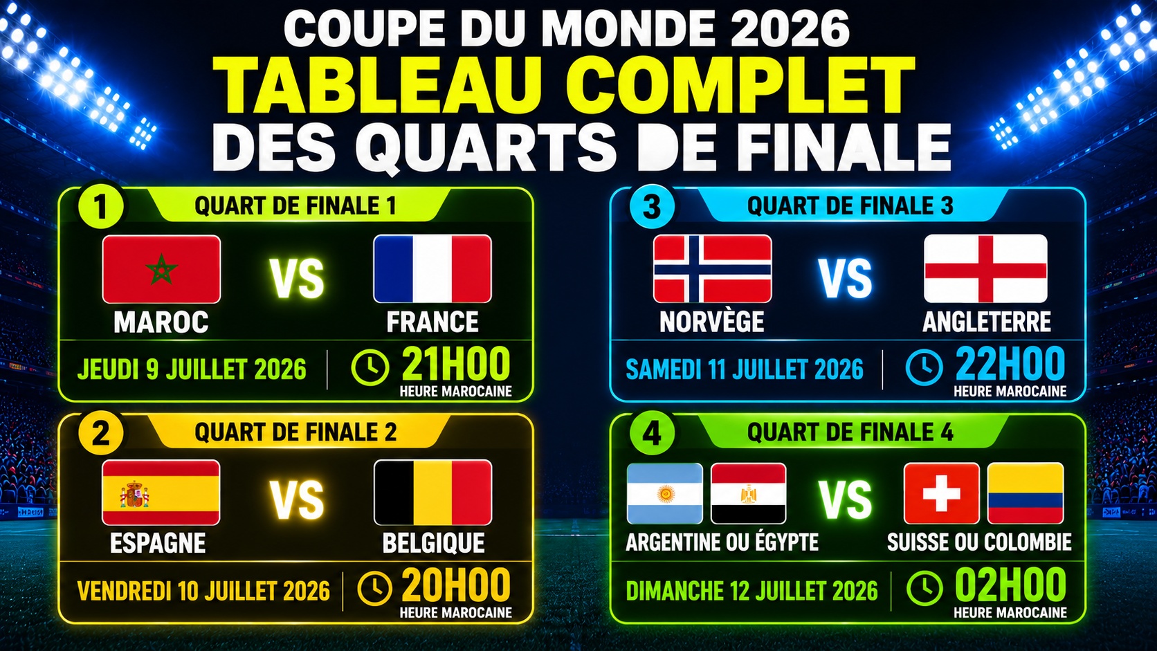 CdM 2026 /Programme des quarts : le Maroc face à son plus grand défi contre la France