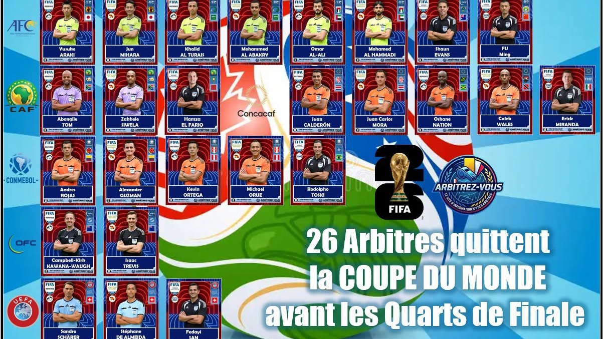 CdM 2026 : la FIFA écarte 26 arbitres avant les quarts de finale