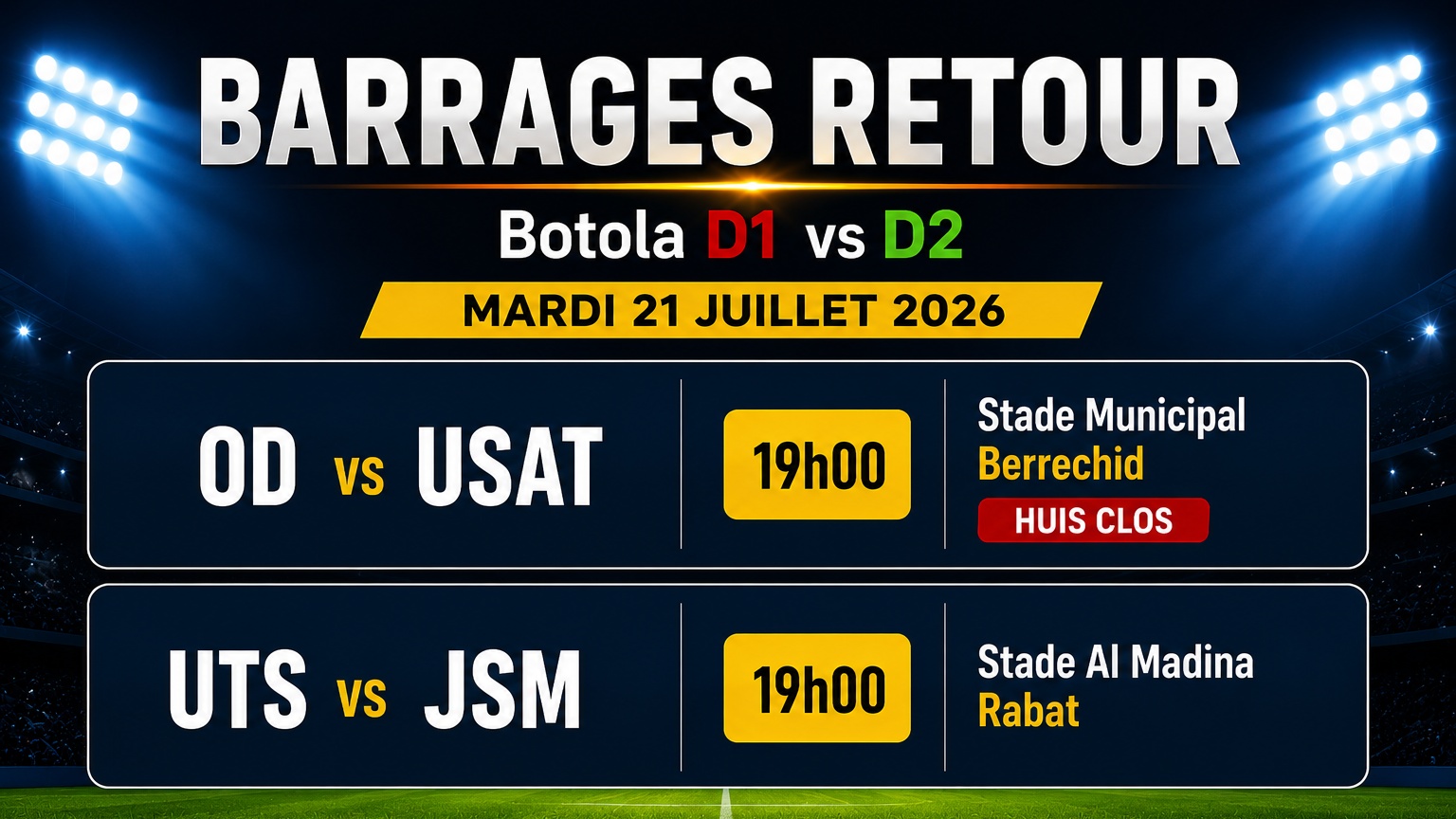 Barrages Botola D1 vs D2 : verdict attendu ce soir sous les caméras d’Arriyadia