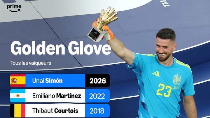 CdM 2026 / Unai Simón sacré meilleur gardien, Diogo Costa brille dans les Power Rankings