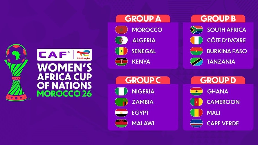 CAN (f) Maroc 2026 / J 2 : les groupes