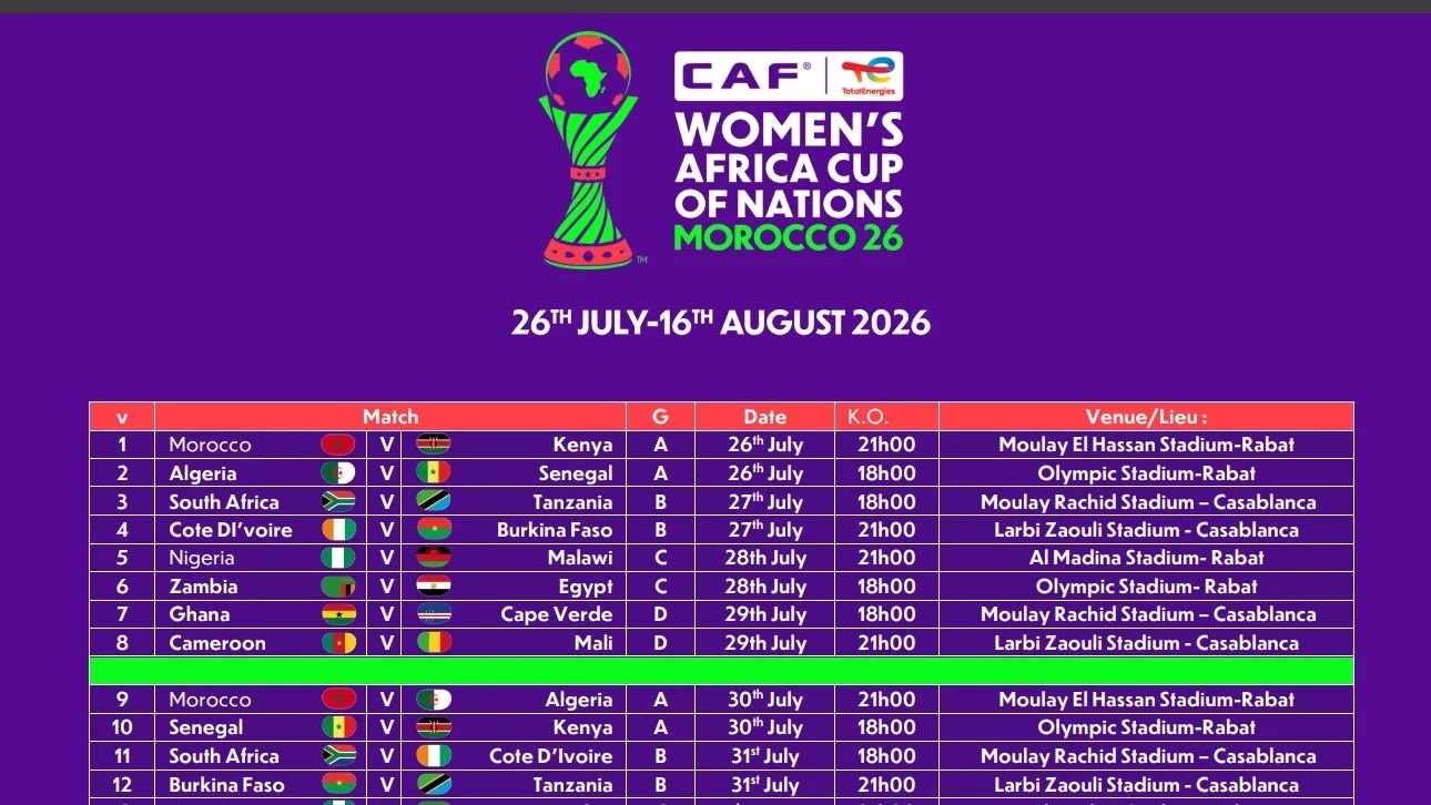 CAN (f) Maroc 2026 / J 2 : le programme