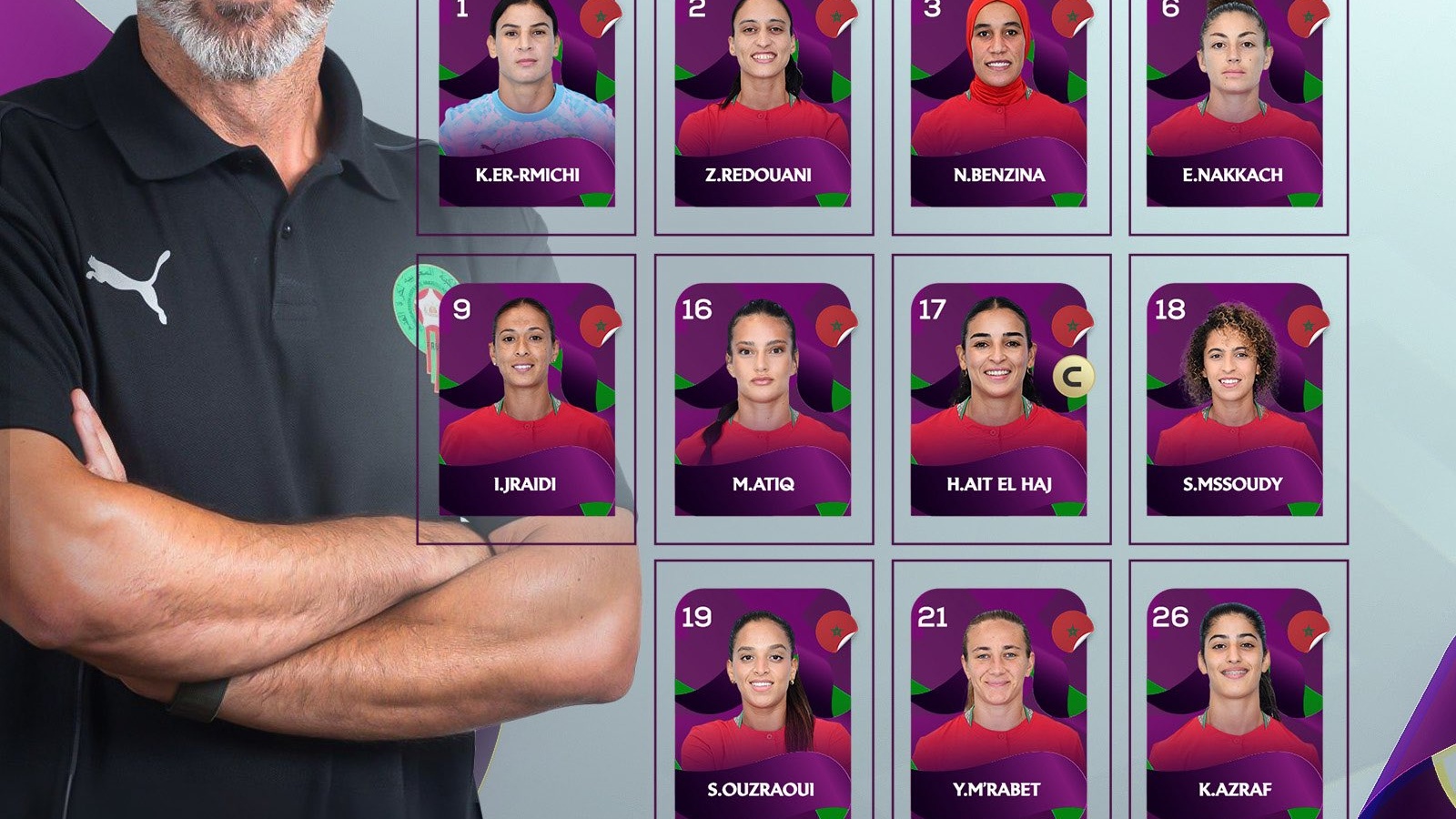 CAN ((F) Maroc 26 -Groupe A : Les onze Lionnes du coup d’envoi face au Kenya 