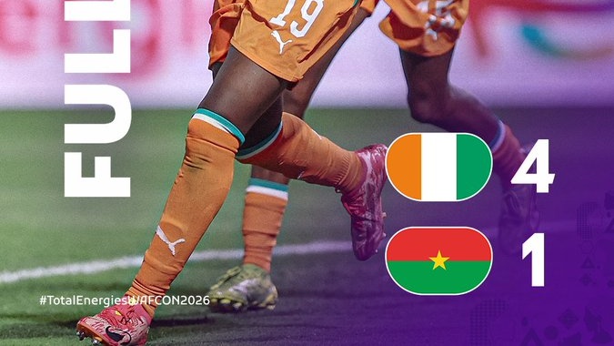 CAN(f) Maroc 26 : la Côte d’Ivoire surclasse le Burkina Faso