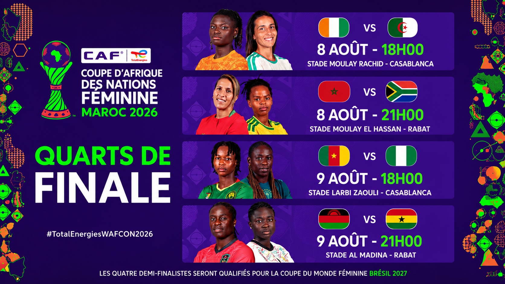 CAN (f) Maroc 26 : Programme des quarts de finale 