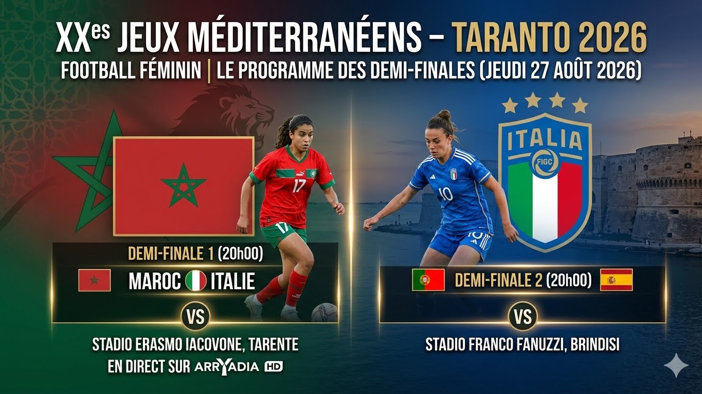 JM 2026 : Les Lioncelles défient, ce soir, la Squadra Azzurra. pour une place historique en finale
