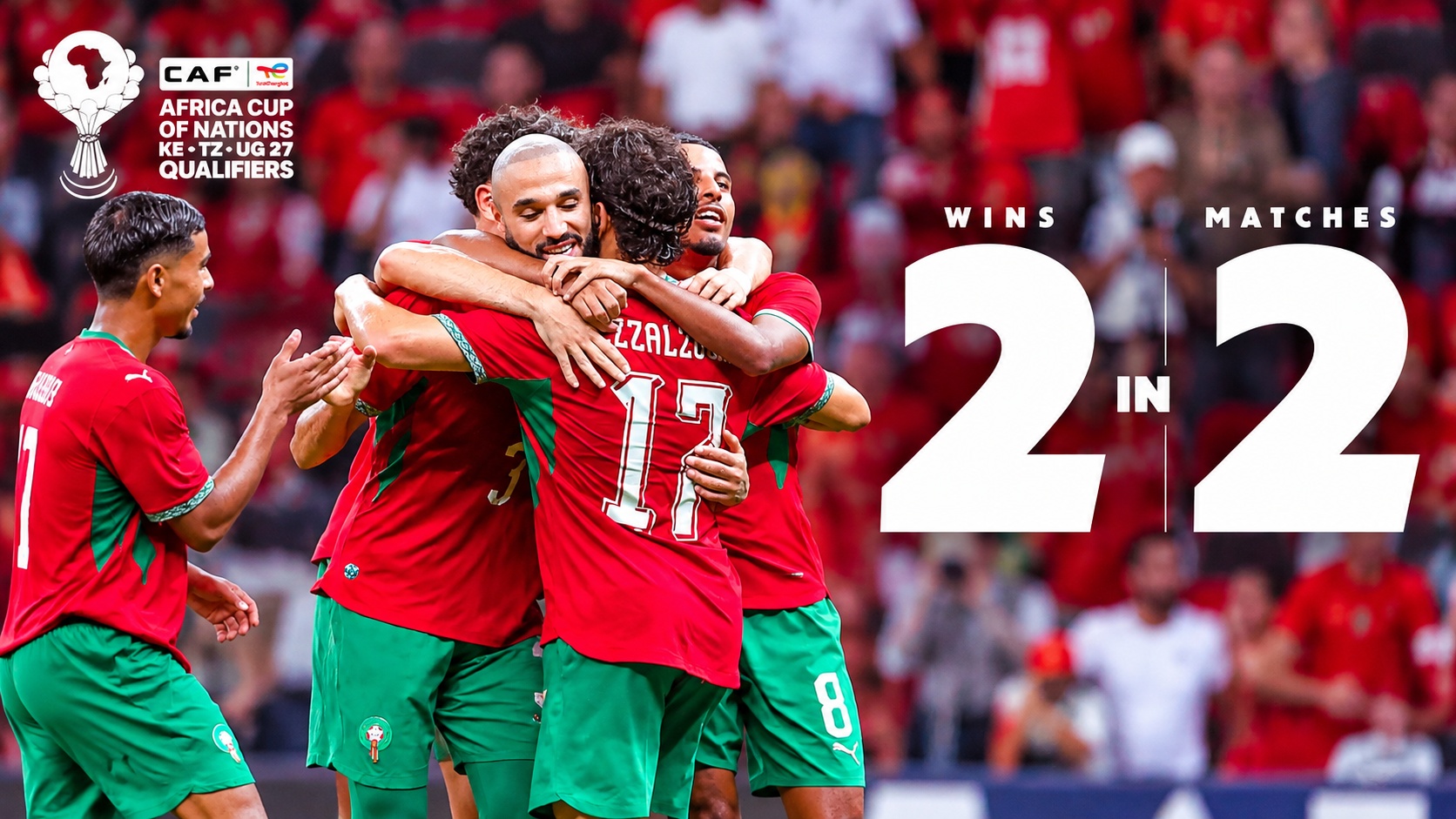 Qualifs. CAN 2027-J2 : les lions creusent l’écart, les Panthères se relancent