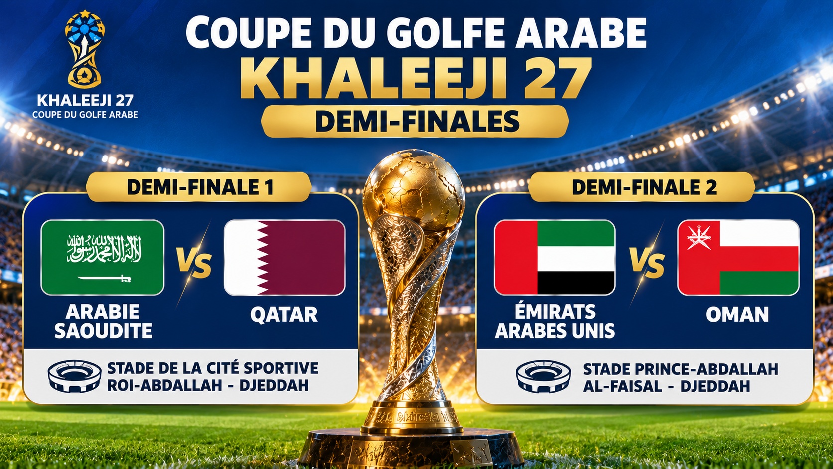 Khaleeji 27 : le Yémen impressionne, Émirats et Qatar dos à dos