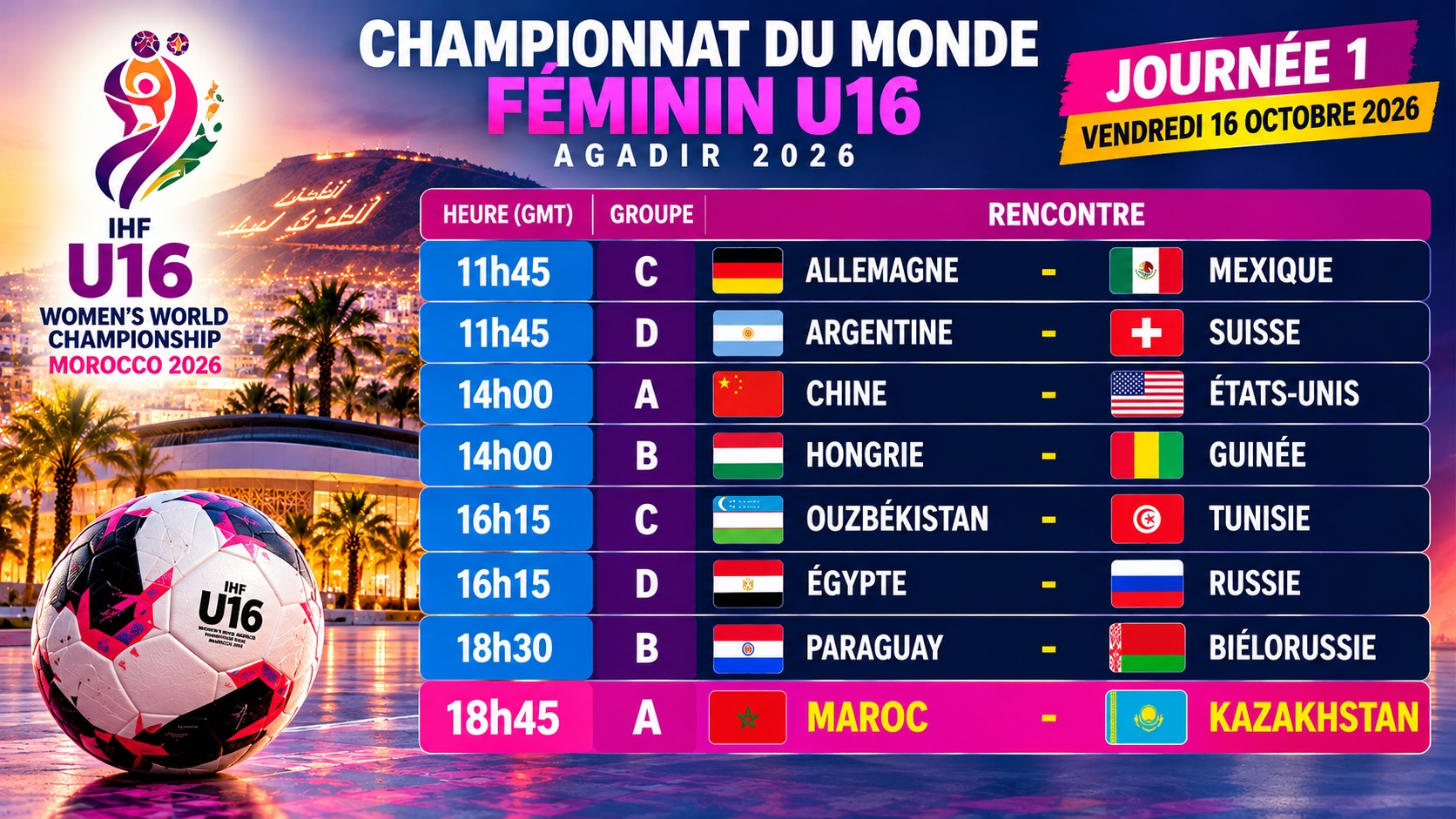 Handball : Agadir accueille le premier Mondial féminin U16; les Lioncelles à l’honneur ce vendredi