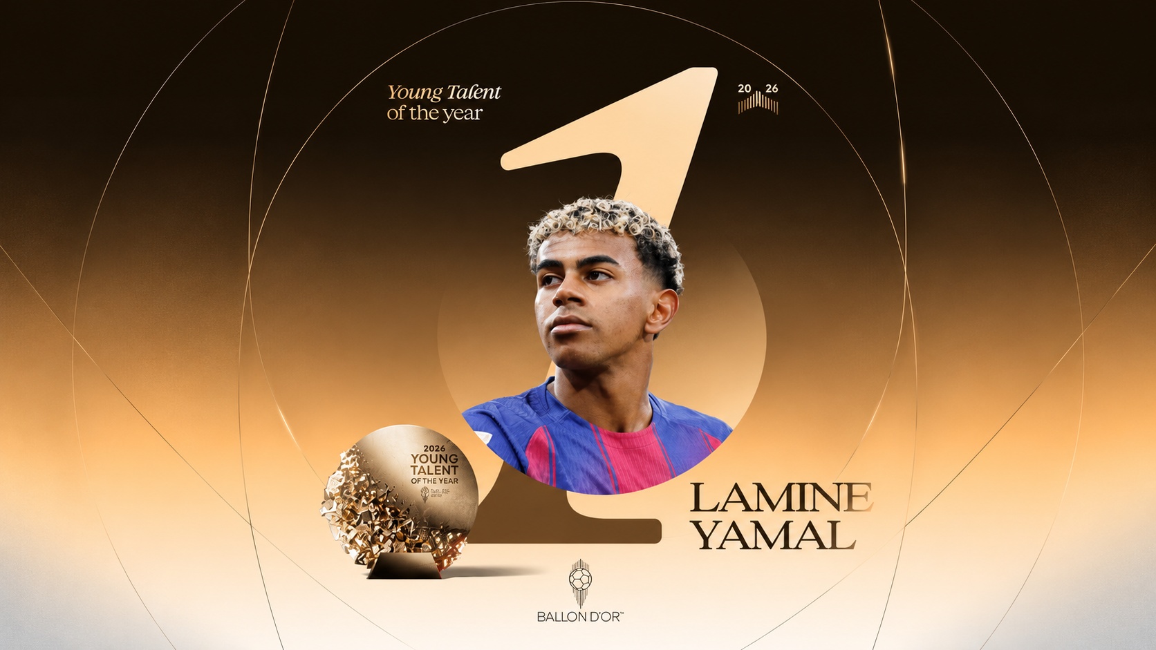 Ballon d’Or : Yamal sacré meilleur jeune joueur du monde 