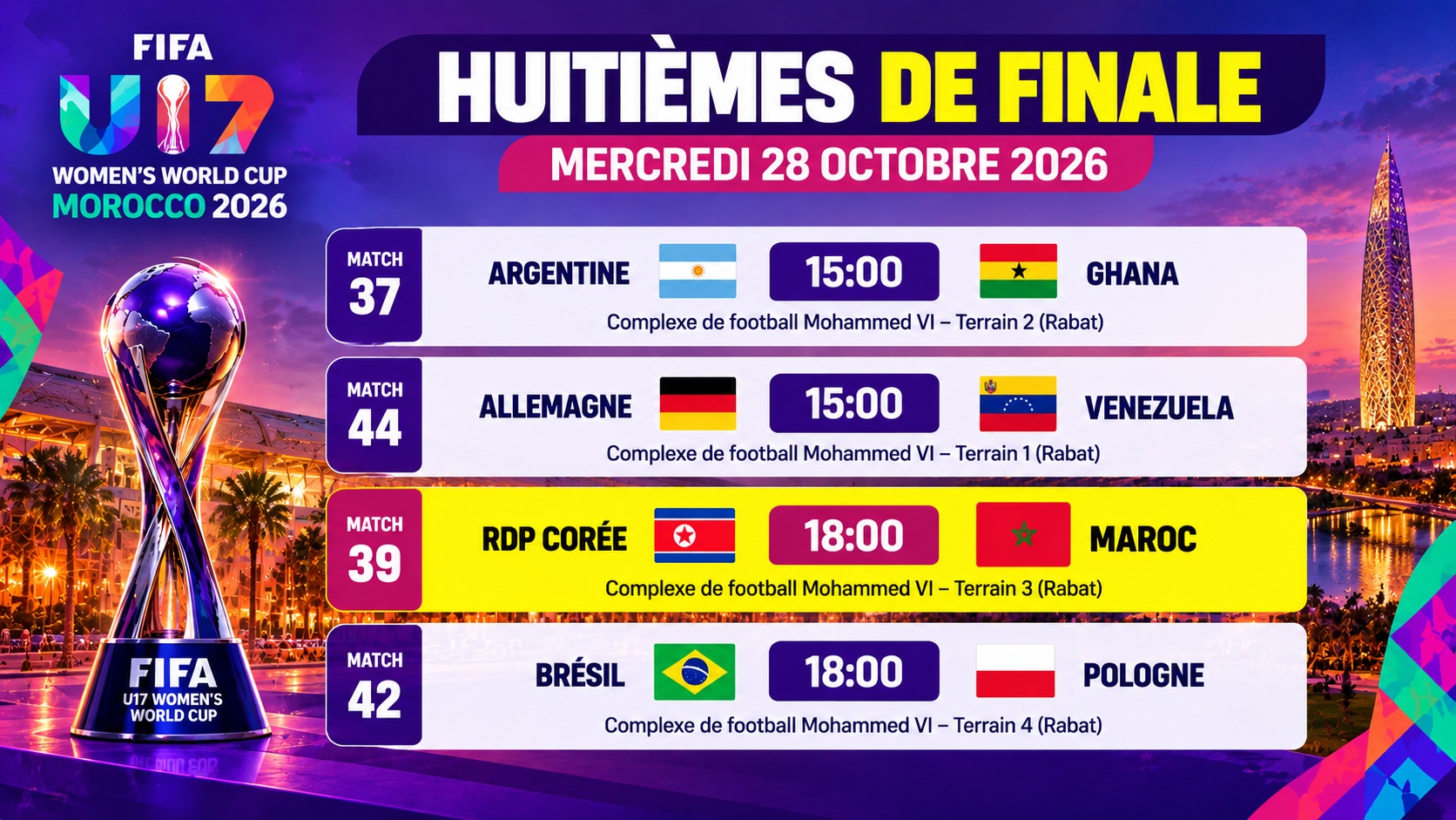 CdM féminine U17 : Lioncelles, tout à gagner, rien à perdre ce mercredi soir !