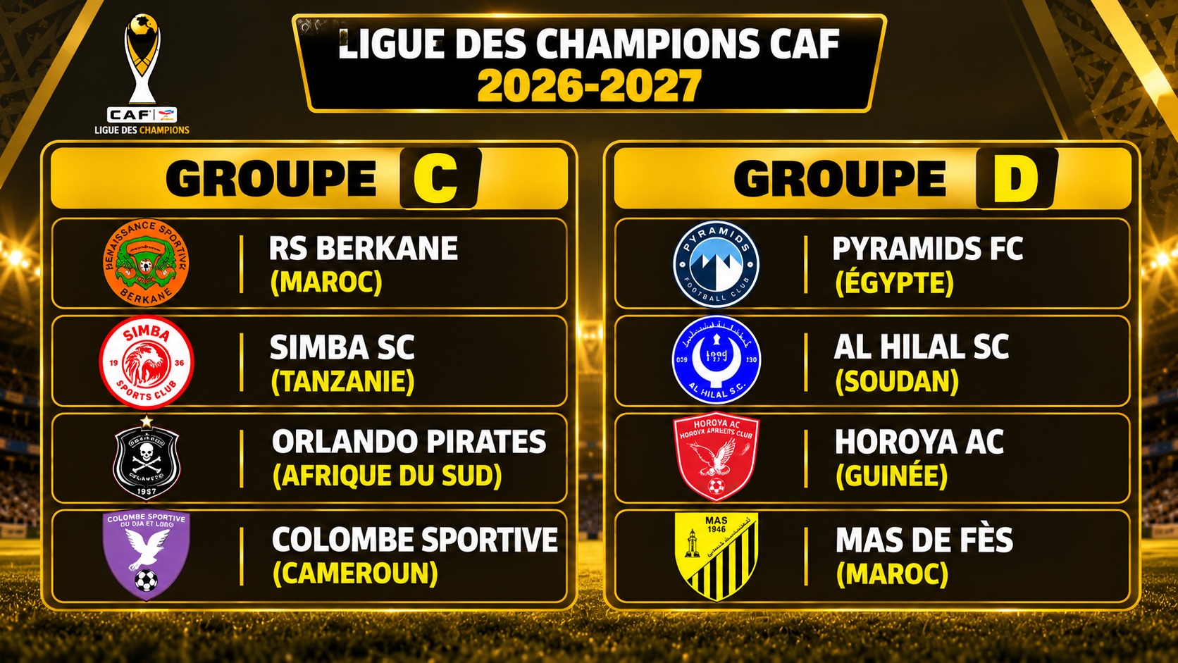 LDC: la RSB et le MAS dans deux groupes distincts