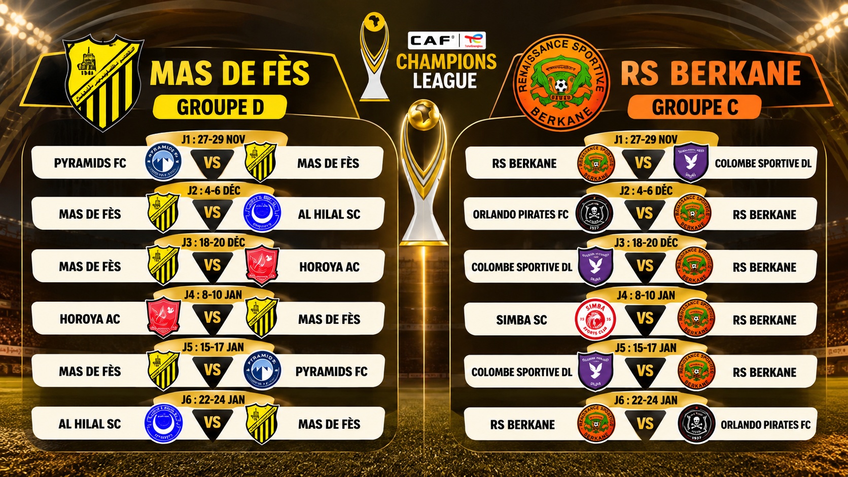 LDC : Programme de la RSB et du MAS 