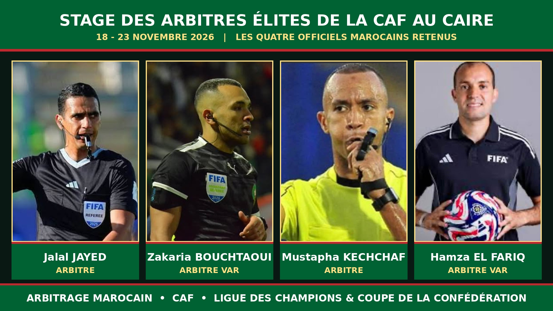 Arbitrage : La CAF convoque 35 arbitres au Caire avant la phase de groupes de la LDC et la Coupe de la Confédération 