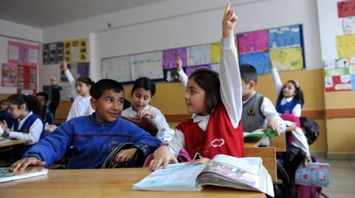 La rentrée scolaire ou le lourd fardeau des parents