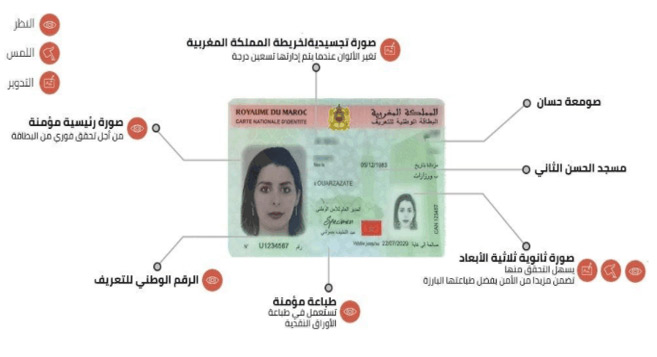 CNIE : Pour demander ou renouveler sa CNIE, la prise de rendez-vous au préalable est obligatoire