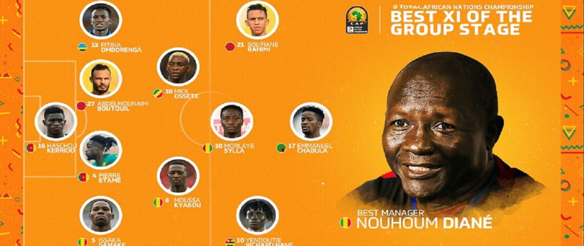 CHAN 2020 : L’équipe type de la phase de groupes !