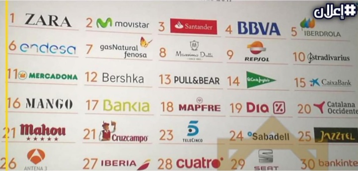 Un mouvement de boycott du “Made in spain” lancé sur les réseaux sociaux