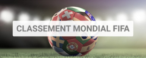 Classement mondial FIFA 2021