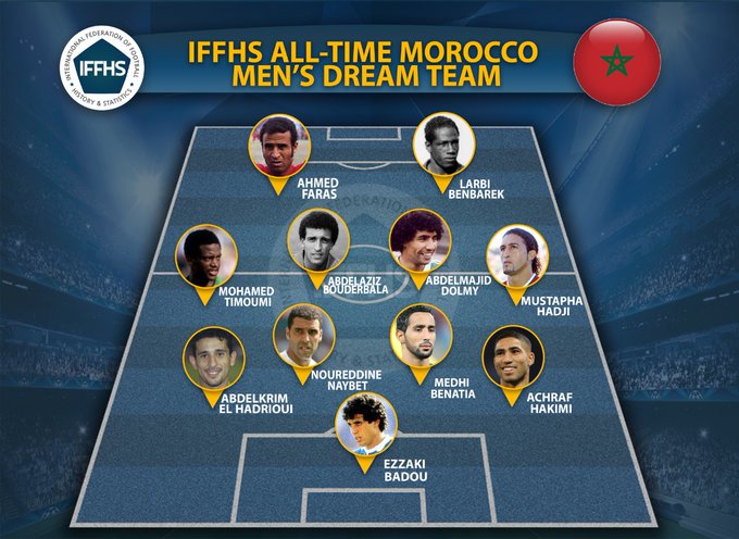IFFHS-Onze national : ‘’Men’s dream team‘’ du Maroc