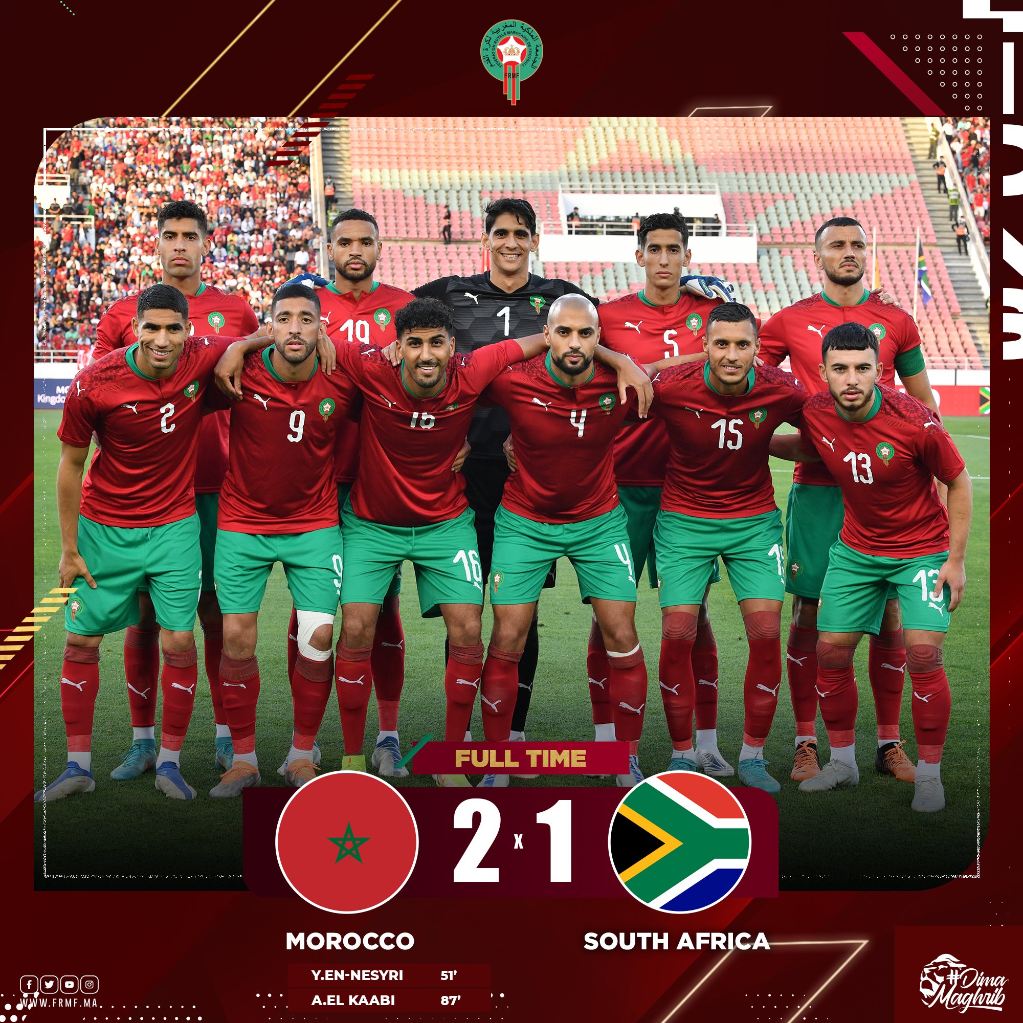 Eliminatoires CAN 2023 : Les résultats des matches du jeudi