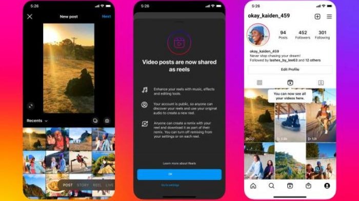 Instagram : Les vidéos de moins de 15 minutes désormais partagées sous forme de Reels