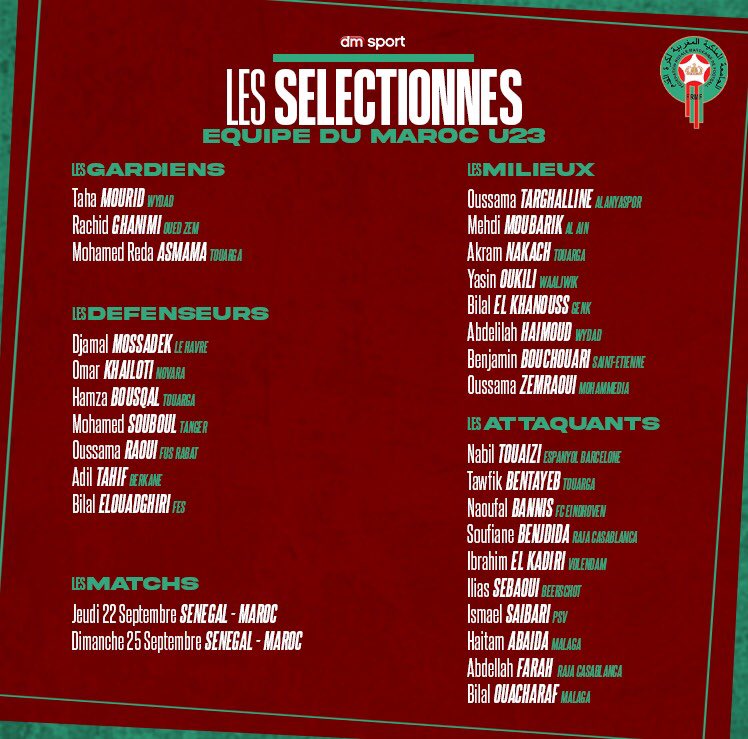 Equipe nationale U23 : 28 joueurs locaux et expatriés convoqués en préparation du CHAN Algérie 2023