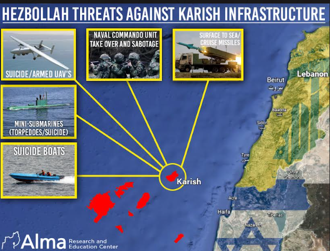 Liban-Israël : Phase finale des négociations sur la frontière maritime ?