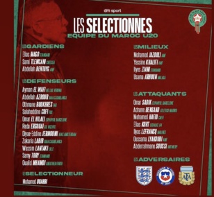 Les U20 du coach Mohamed Ouahbi / Tournoi de Murcie : Les Marocains victorieux des Australiens (1-0)