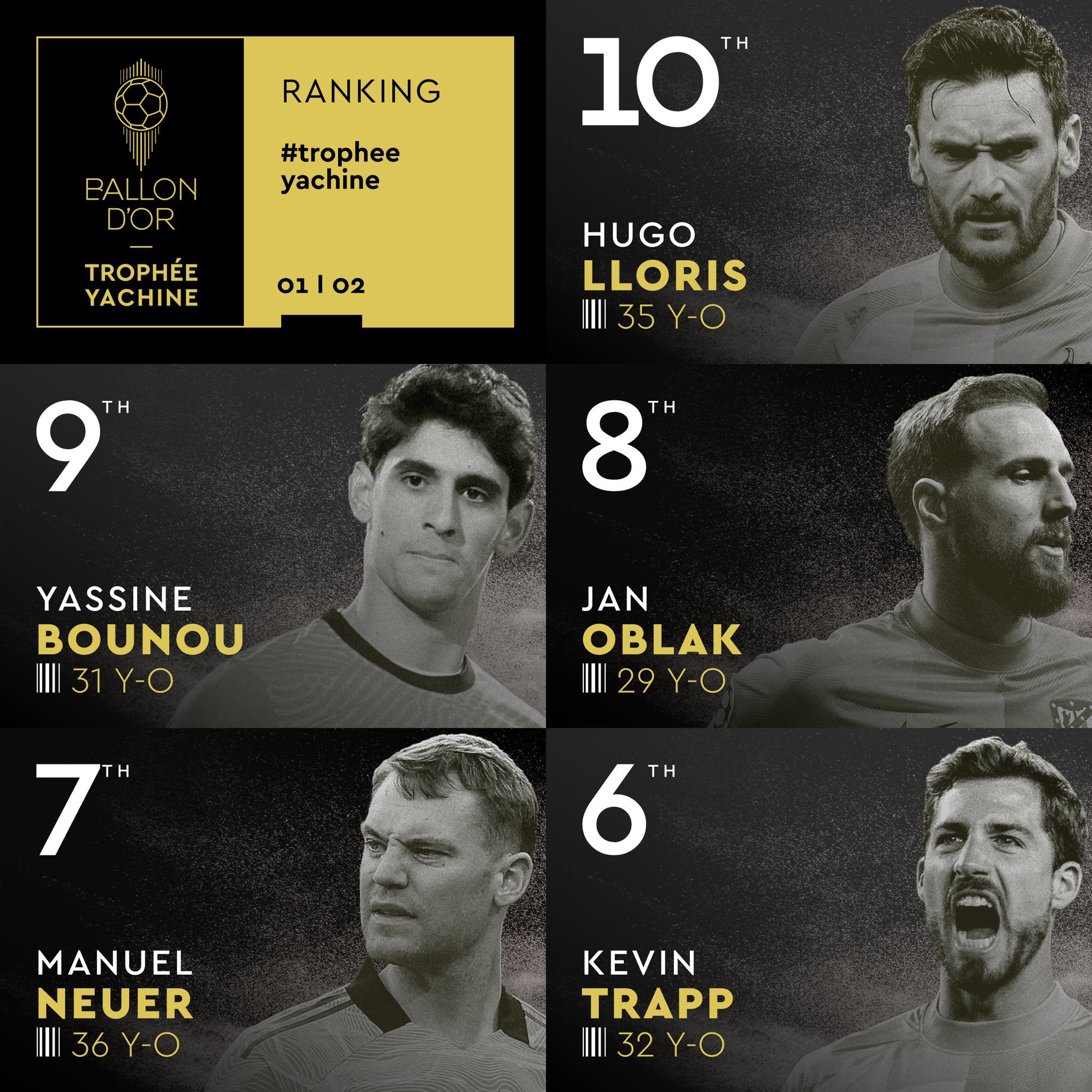 Trophée Yachine : Bounou, 9ème !?