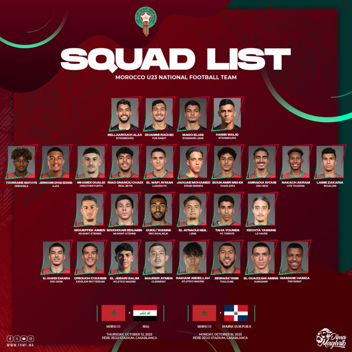 JO 2024 / Préparation des U23:  Maroc-Irak et Maroc- Dominique au programme