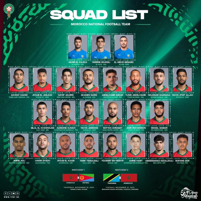 Equipe nationale : La liste des 25 de Regragui