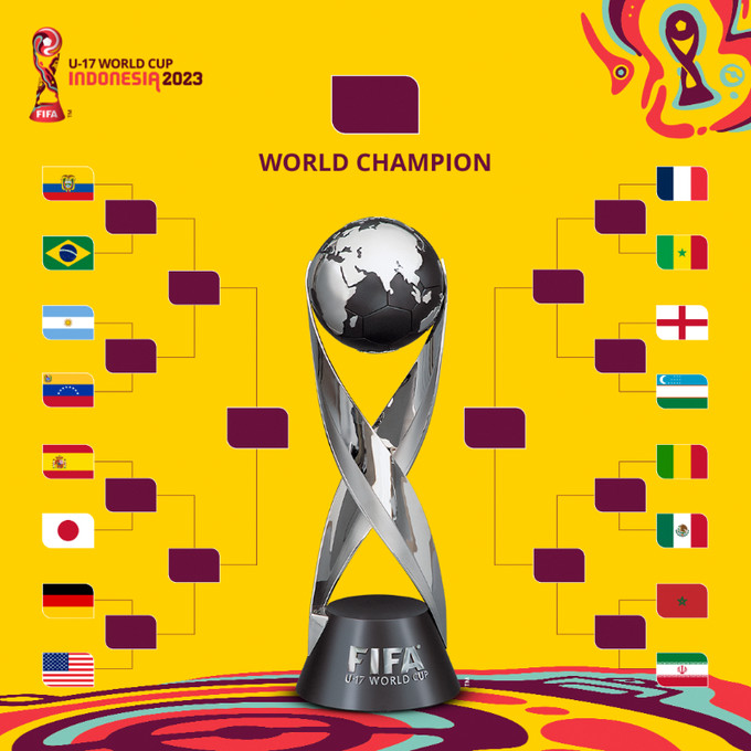 Spécial Mondial U17 / Coup d’envoi des huitièmes ce lundi : horaires et matches?