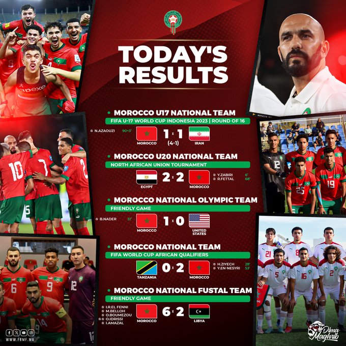 FRMF/ Équipes nationales : Le Super mardi du foot national !