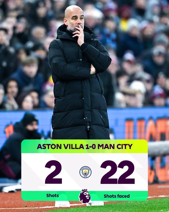 Premier League / J15 (suite) Quatrième contre-performance du City d’affilée !