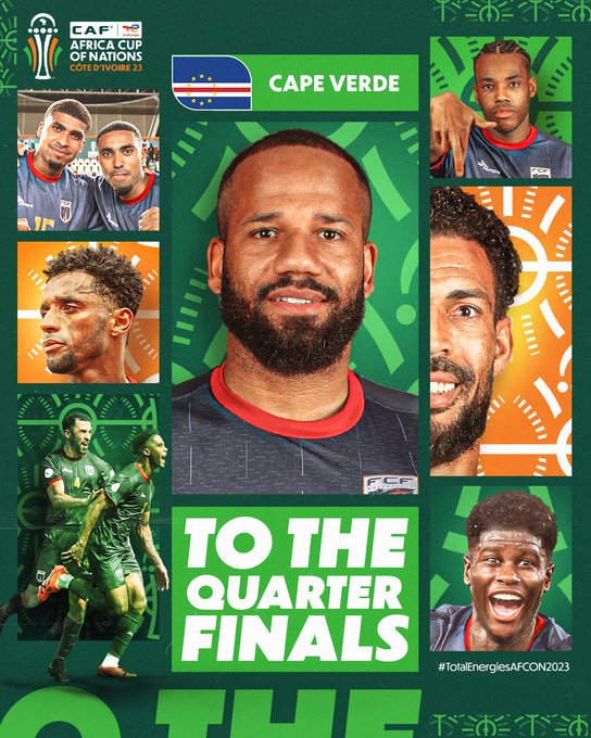 CAN 2023 : Les Requins bleus qualifiés pour les quarts