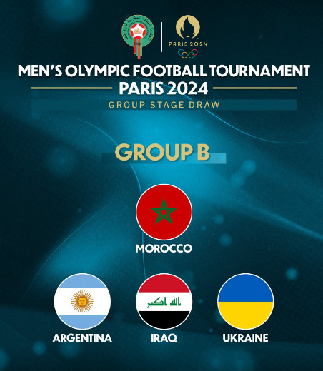 JO Paris 24/Football masculin: L’Irak et le Maroc dans le même groupe